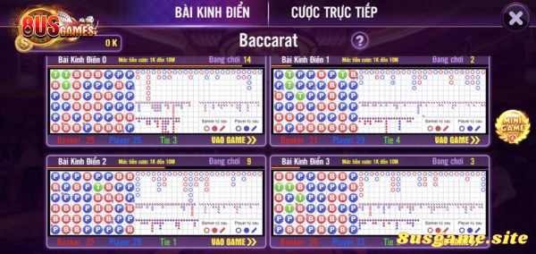 Hướng dẫn cách chơi Baccarat 8US dễ thắng